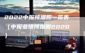 2022中报预增股一览表（中报业绩预增股2020）